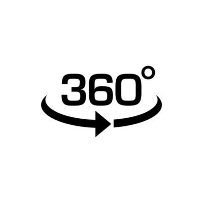 Brand 360