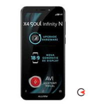 Service GSM Reparatii Allview X4 Soul